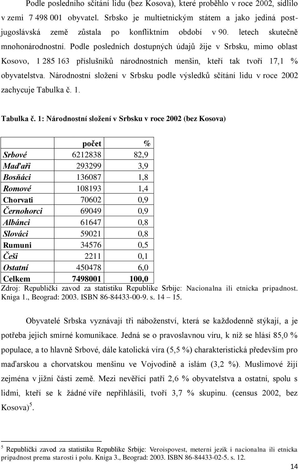 Podle posledních dostupných údajů ţije v Srbsku, mimo oblast Kosovo, 1 285 163 příslušníků národnostních menšin, kteří tak tvoří 17,1 % obyvatelstva.