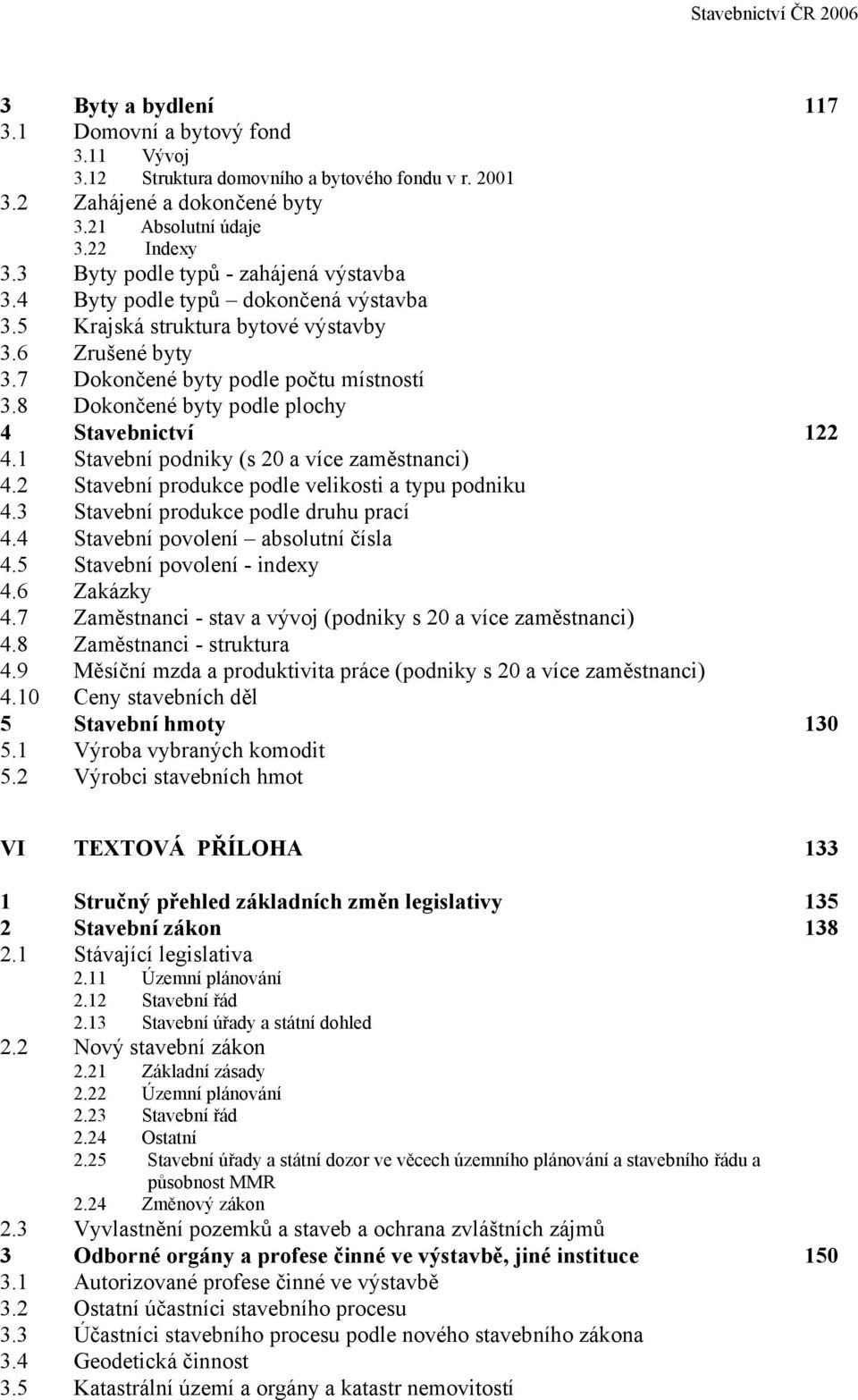 podle plochy Stavebnictví Stavební podniky (s 20 a více zaměstnanci) Stavební produkce podle velikosti a typu podniku Stavební produkce podle druhu prací Stavební povolení absolutní čísla Stavební