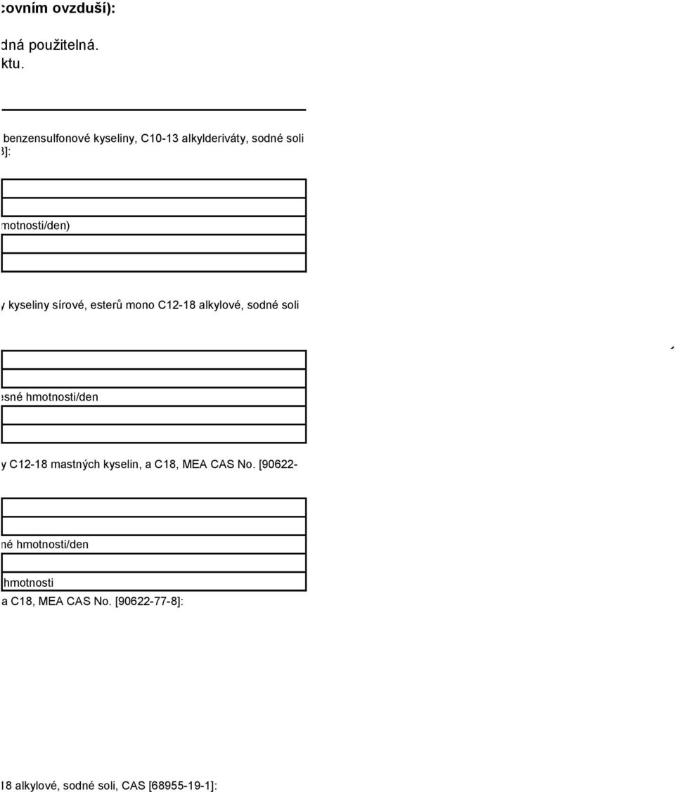 kyseliny sírové, esterů mono C12-18 alkylové, sodné soli Hodnota Dlouhodobý /kg tělesné hmotnosti/den pro látky