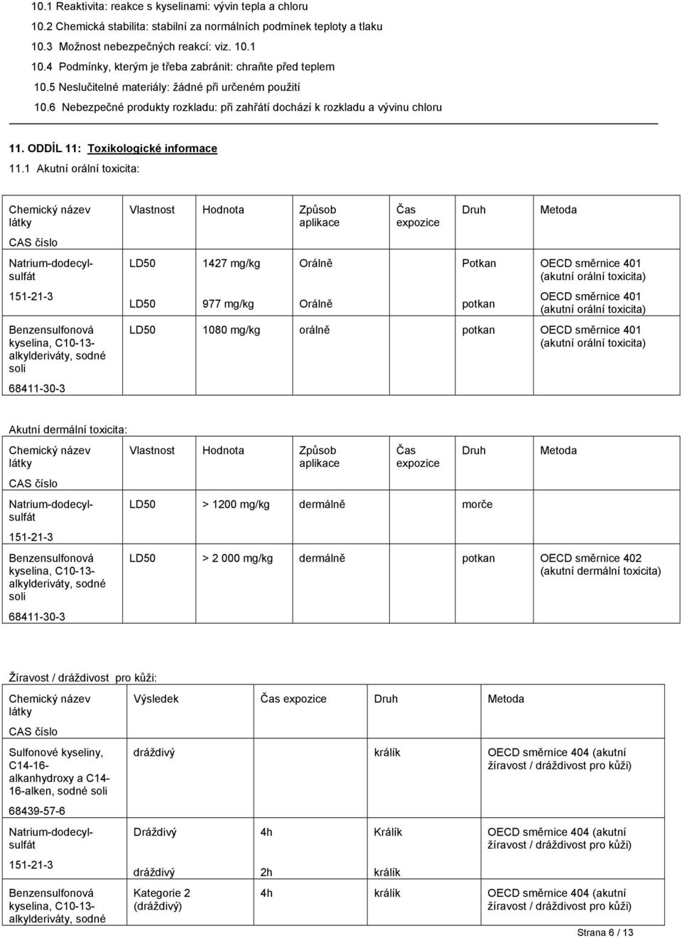 ODDÍL 11: Toxikologické informace 11.