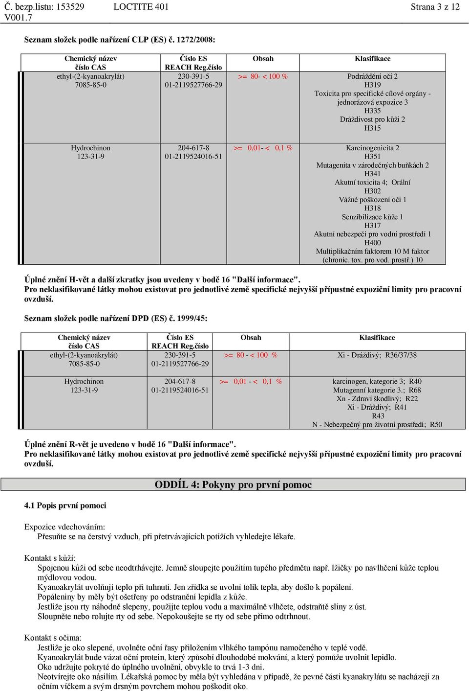 kůži 2 H315 >= 0,01- < 0,1 % Karcinogenicita 2 H351 Mutagenita v zárodečných buňkách 2 H341 Akutní toxicita 4; Orální H302 Vážné poškození očí 1 H318 Senzibilizace kůže 1 H317 Akutní nebezpečí pro