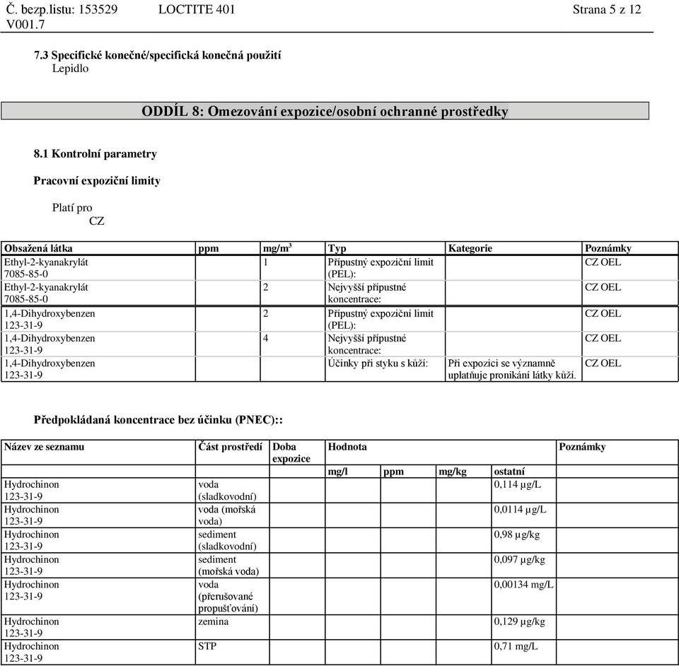 Nejvyšší přípustné CZ OEL koncentrace: 1,4-Dihydroxybenzen 2 Přípustný expoziční limit CZ OEL (PEL): 1,4-Dihydroxybenzen 4 Nejvyšší přípustné CZ OEL koncentrace: 1,4-Dihydroxybenzen Účinky při styku