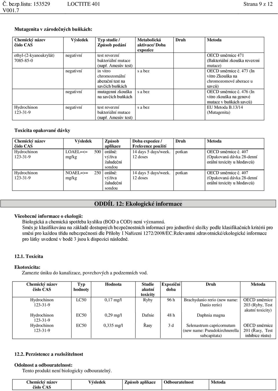 Amesův test) Metabolická aktivace/ Doba expozice s a bez s a bez s a bez Druh Metoda OECD směrnice 471 (Bakteriální zkouška reverzní mutace) OECD směrnice č.