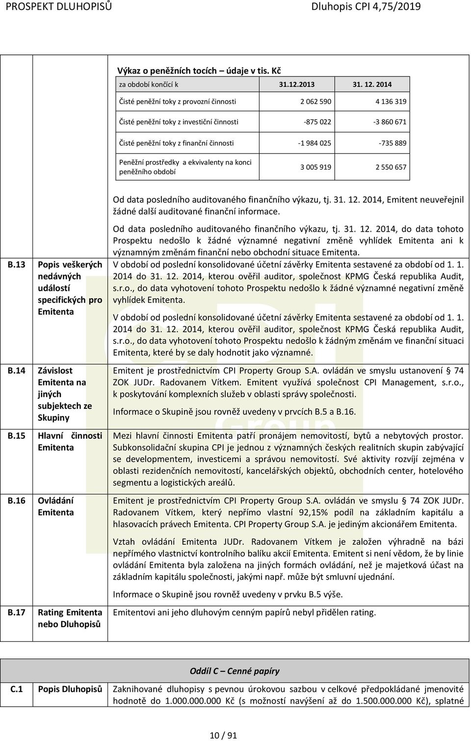 prostředky a ekvivalenty na konci peněžního období 3 005 919 2 550 657 B.13 Popis veškerých nedávných událostí specifických pro Emitenta B.14 Závislost Emitenta na jiných subjektech ze Skupiny B.