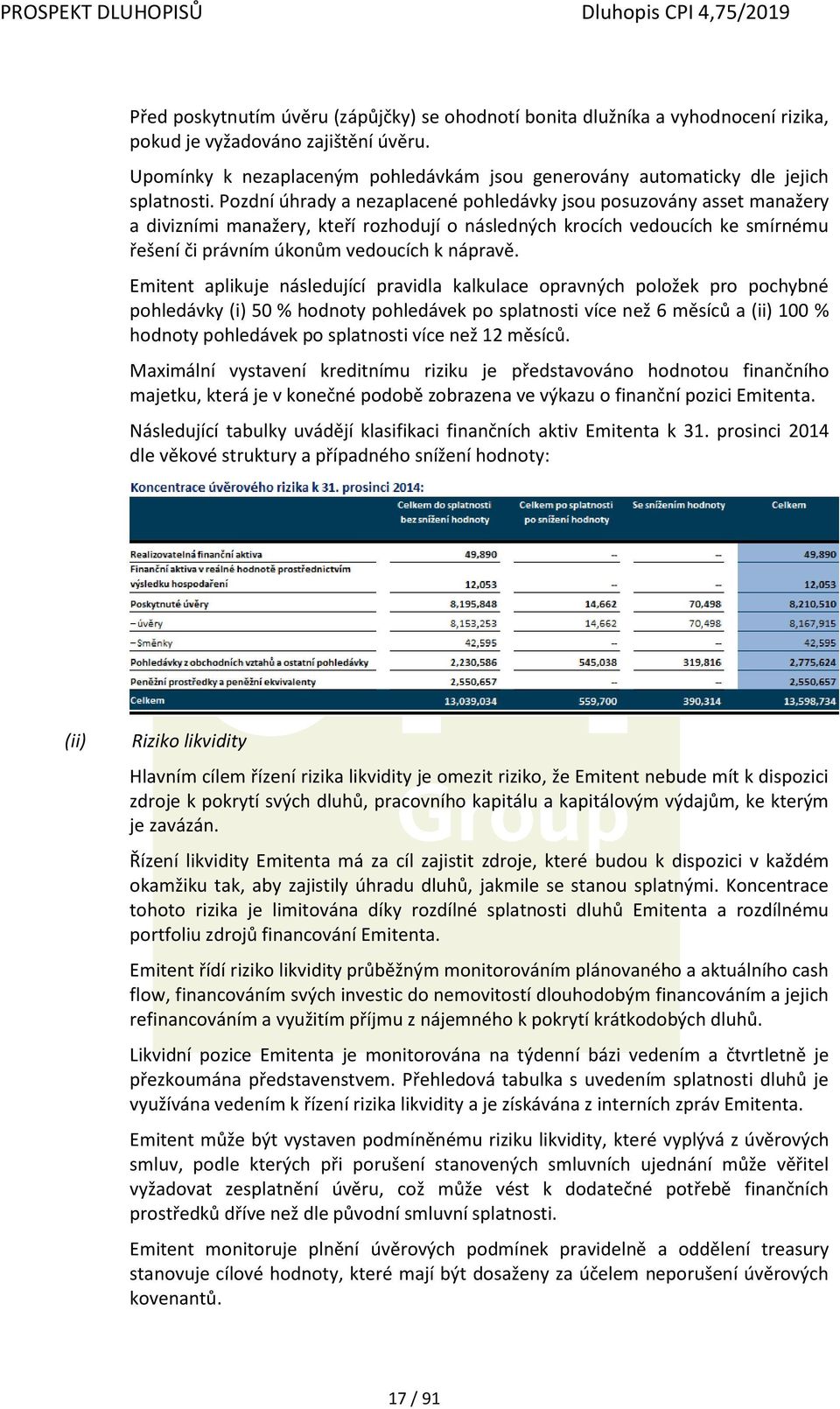 Pozdní úhrady a nezaplacené pohledávky jsou posuzovány asset manažery a divizními manažery, kteří rozhodují o následných krocích vedoucích ke smírnému řešení či právním úkonům vedoucích k nápravě.