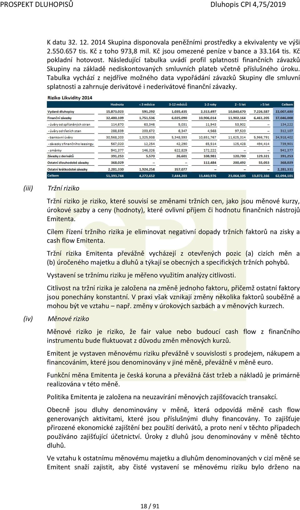 Tabulka vychází z nejdříve možného data vypořádání závazků Skupiny dle smluvní splatnosti a zahrnuje derivátové i nederivátové finanční závazky.