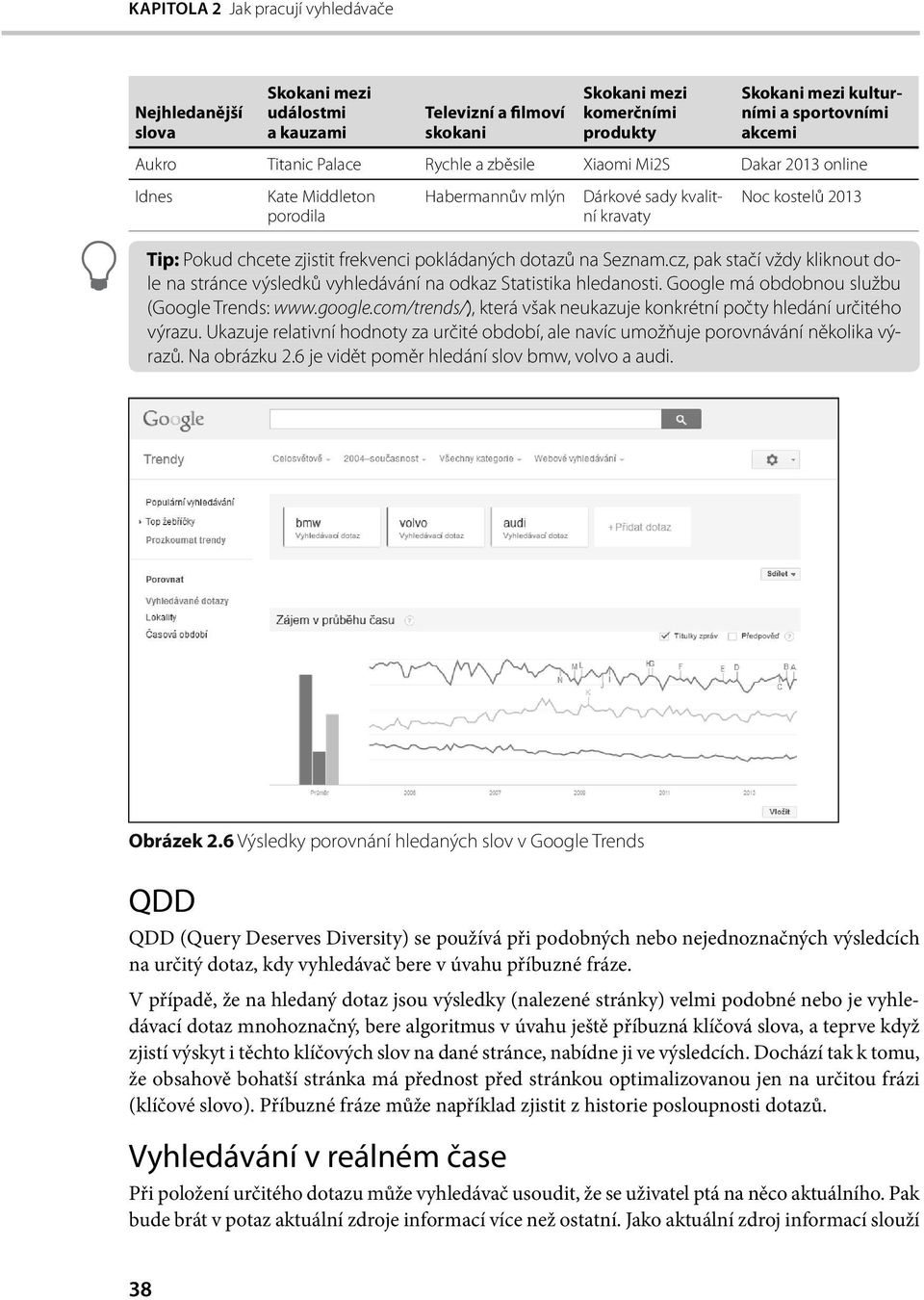 pokládaných dotazů na Seznam.cz, pak stačí vždy kliknout dole na stránce výsledků vyhledávání na odkaz Statistika hledanosti. Google má obdobnou službu (Google Trends: www.google.