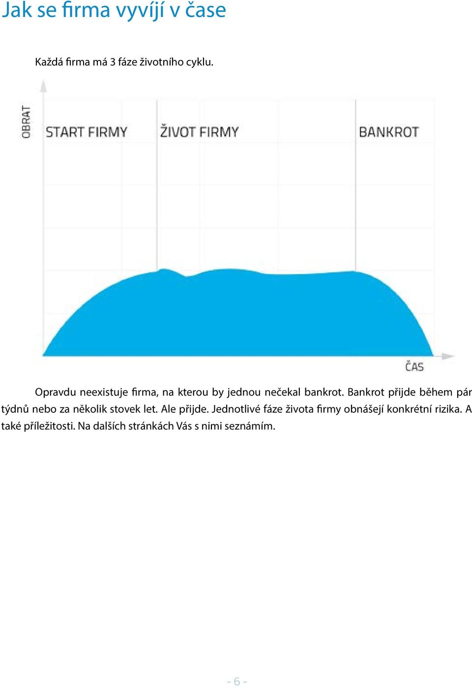 Bankrot přijde během pár týdnů nebo za několik stovek let. Ale přijde.