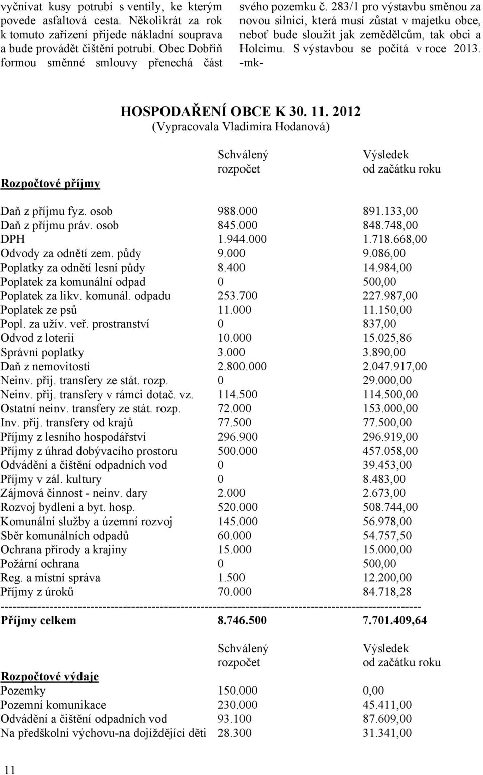 S výstavbou se počítá v roce 2013. -mk- Rozpočtové příjmy HOSPODAŘENÍ OBCE K 30. 11. 2012 (Vypracovala Vladimíra Hodanová) Schválený rozpočet Výsledek od začátku roku Daň z příjmu fyz. osob 988.