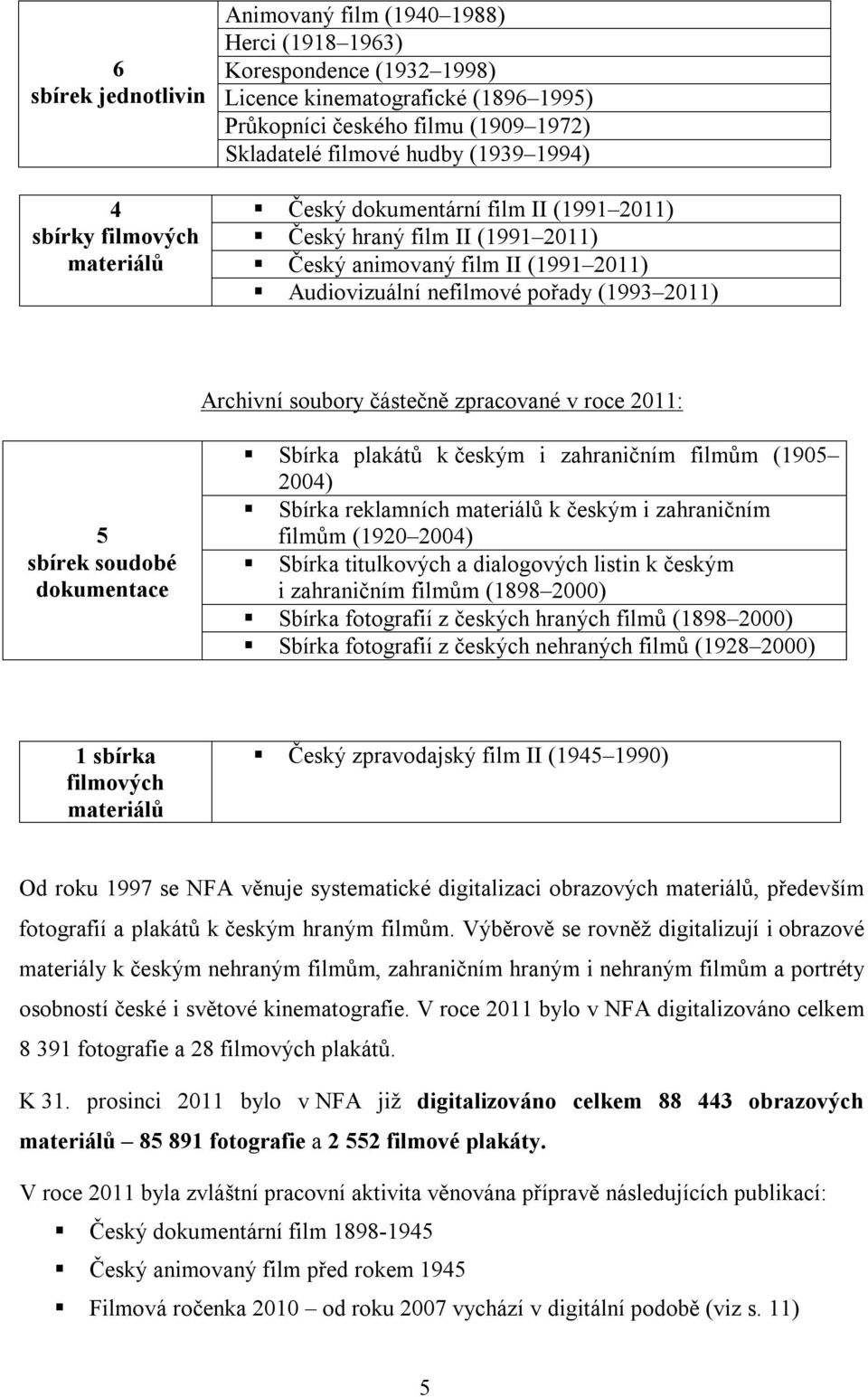 soubory částečně zpracované v roce 2011: 5 sbírek soudobé dokumentace Sbírka plakátů k českým i zahraničním filmům (1905 2004) Sbírka reklamních materiálů k českým i zahraničním filmům (1920 2004)