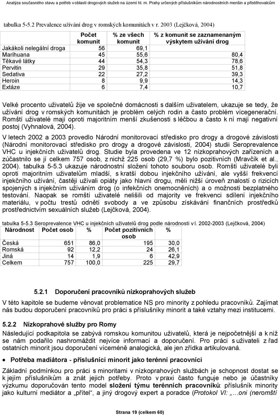 35,8 51,8 Sedativa 22 27,2 39,3 Heroin 8 9,9 14,3 Extáze 6 7,4 10,7 Velké procento uživatelů žije ve společné domácnosti s dalším uživatelem, ukazuje se tedy, že užívání drog v romských komunitách je