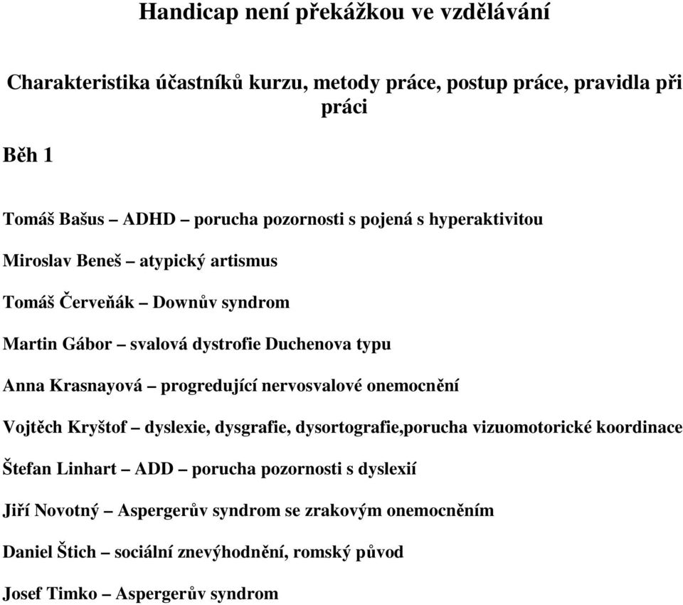 Krasnayová progredující nervosvalové onemocnění Vojtěch Kryštof dyslexie, dysgrafie, dysortografie,porucha vizuomotorické koordinace Štefan Linhart ADD