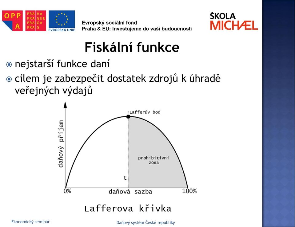 je zabezpečit dostatek zdrojů k