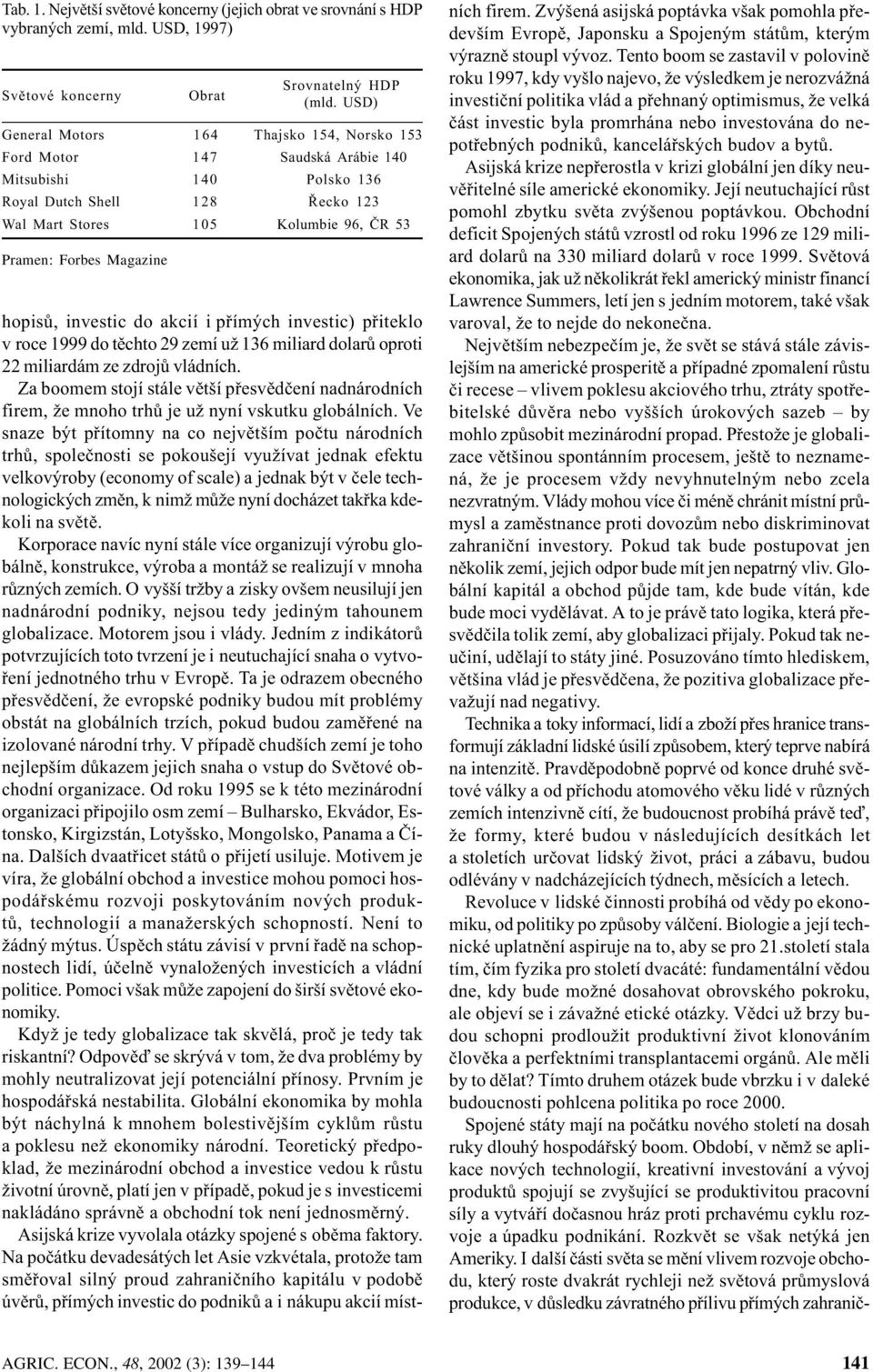 Magazine hopisù, investic do akcií i pøímých investic) pøiteklo v roce 1999 do tìchto 29 zemí už 136 miliard dolarù oproti 22 miliardám ze zdrojù vládních.