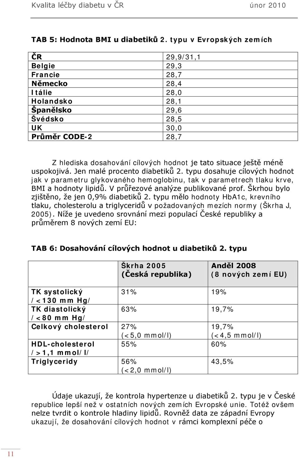 tato situace ještě méně uspokojivá. Jen malé procento diabetiků 2. typu dosahuje cílových hodnot jak v parametru glykovaného hemoglobinu, tak v parametrech tlaku krve, BMI a hodnoty lipidů.