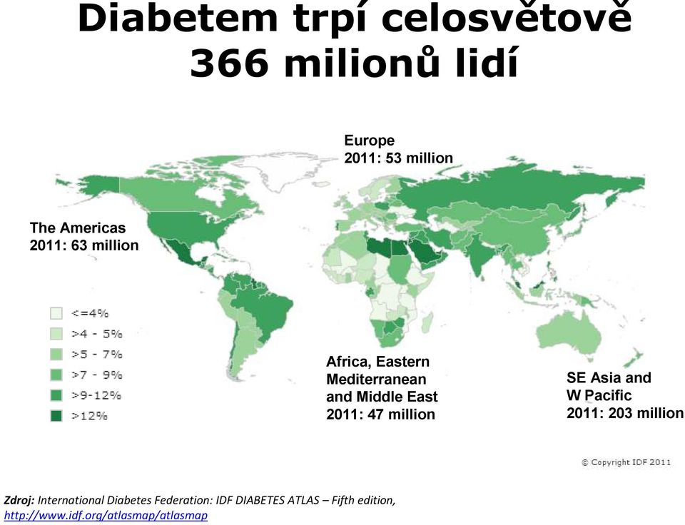47 million SE Asia and W Pacific 2011: 203 million Zdroj: International