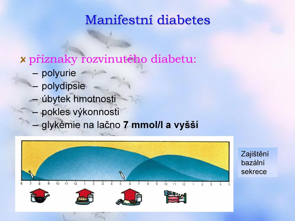 hmotnosti pokles výkonnosti glykémie na