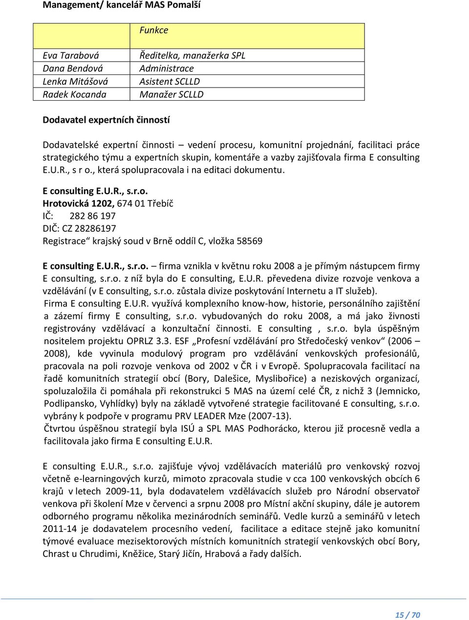 , která spolupracovala i na editaci dokumentu. E consulting E.U.R., s.r.o. Hrotovická 1202, 674 01 Třebíč IČ: 282 86 197 DIČ: CZ 28286197 Registrace krajský soud v Brně oddíl C, vložka 58569 E consulting E.