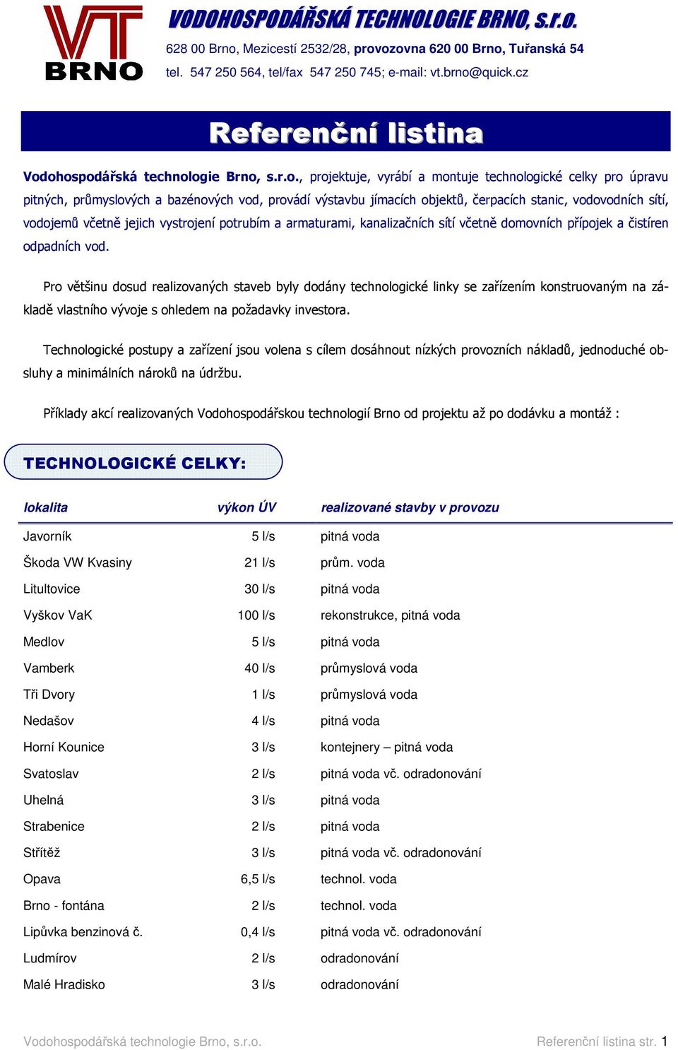 voda Litultovice 30 l/s pitná voda Vyškov VaK 100 l/s rekonstrukce, pitná voda Medlov 5 l/s pitná voda Vamberk 40 l/s prmyslová voda Ti Dvory 1 l/s prmyslová voda Nedašov 4 l/s pitná voda Horní