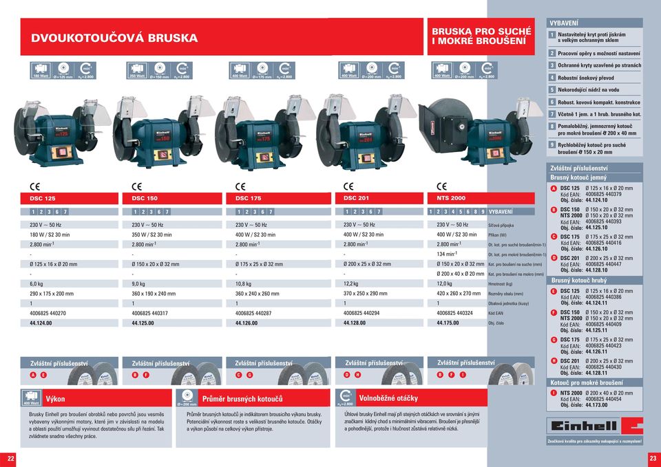 Pomalobìžný, jemnozrnný kotouè pro mokré broušení O 200 x 40 mm Rychlobìžný kotouè pro suché broušení O 150 x 20 mm Brusný kotouè jemný Ot. kot. pro suché broušení(min-1) Ot. kot. pro mokré broušení(min-1) Kot.