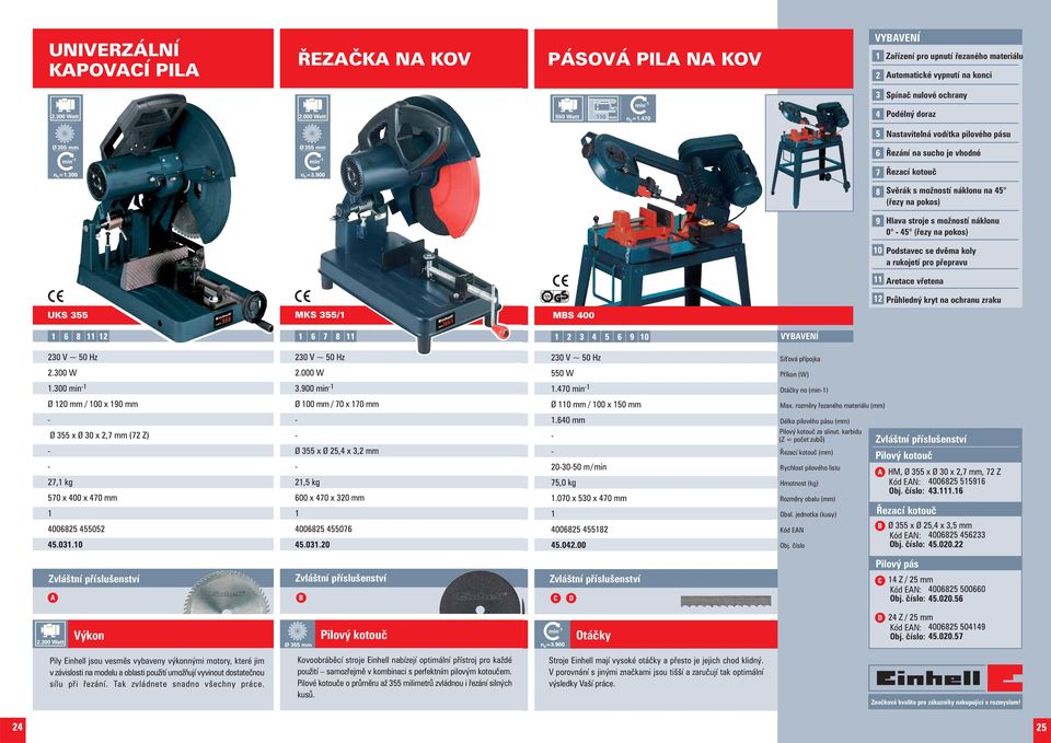 vøetena Prùhledný kryt na ochranu zraku Otáèky no (min-1) Max. rozmìry øezaného materiálu (mm) Délka pilového pásu (mm) Pilový kotouè ze slinut.