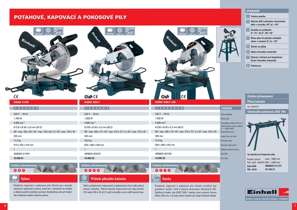 strana 5 Univerzální podstavec UUG 190 Volnobìžné otáèky n0 (min-1) (Z = poèet zubù) Øezná šíøka (mm) Desky max. do (mm) lze použít pro kapovací pily Rozsah upnutí: Výš. opìr.