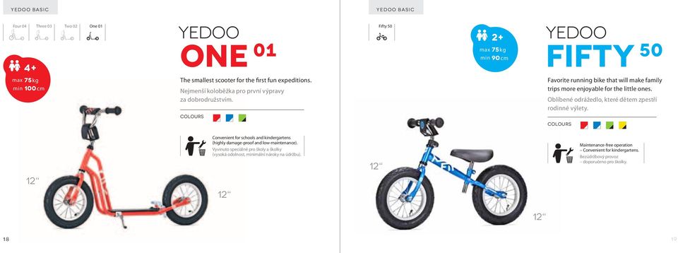 one 01 fifty 50 2+ min 90 cm Favorite running bike that will make family trips more enjoyable for the little ones.