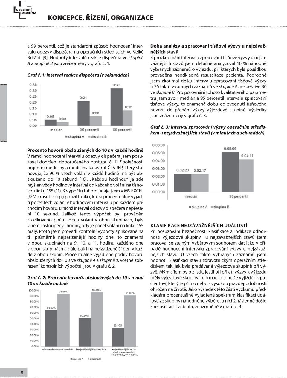 1: Interval reakce dispečera (v sekundách) Doba analýzy a zpracování tísňové výzvy u nejzávažnějších stavů K prozkoumání intervalu zpracování tísňové výzvy u nejzávažnějších stavů jsem detailně