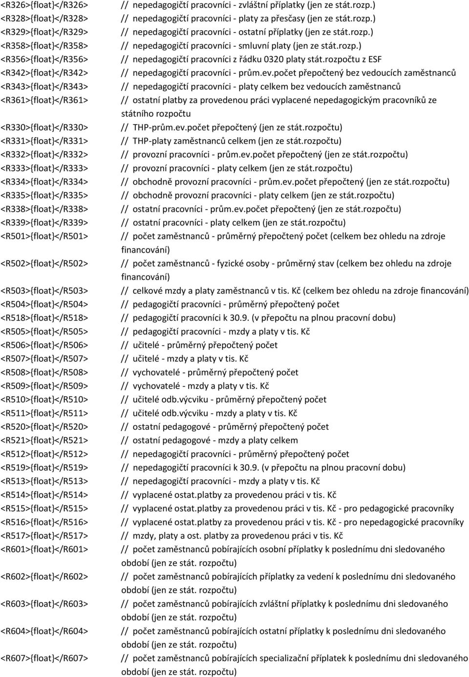 <R503>{float}</R503> <R504>{float}</R504> <R518>{float}</R518> <R505>{float}</R505> <R506>{float}</R506> <R507>{float}</R507> <R508>{float}</R508> <R509>{float}</R509> <R510>{float}</R510>