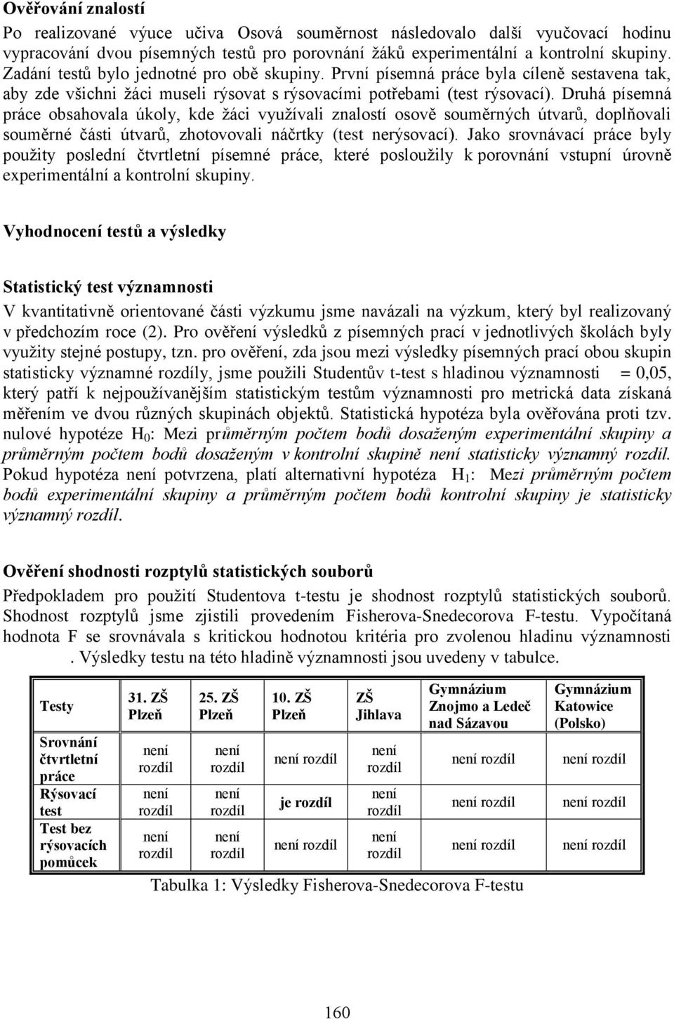 Druhá písemná práce obsahovala úkoly, kde ţáci vyuţívali znalostí osově souměrných útvarů, doplňovali souměrné části útvarů, zhotovovali náčrtky (test nerýsovací).