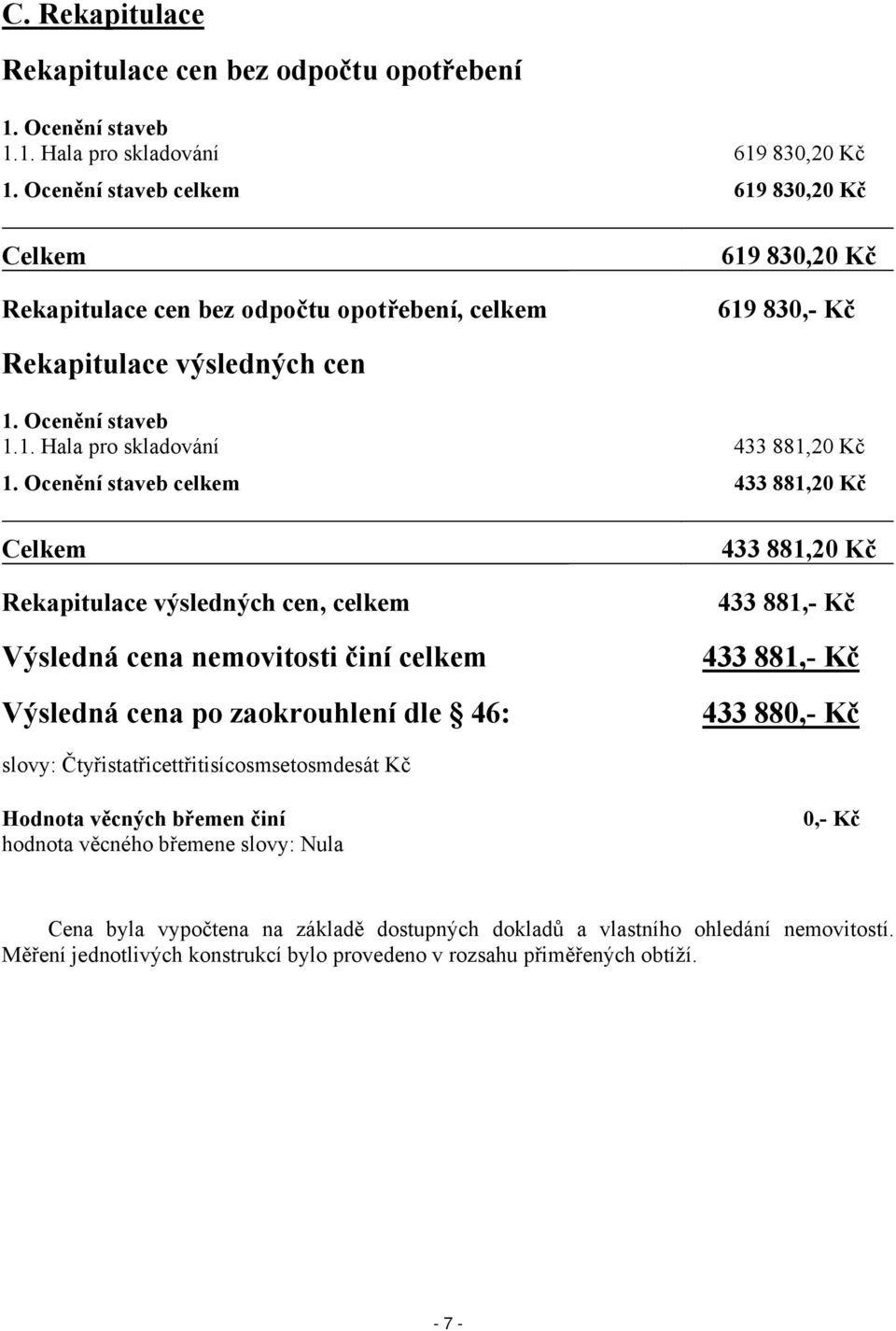 Ocenění staveb celkem 433 881,20 Kč Celkem Rekapitulace výsledných cen, celkem Výsledná cena nemovitosti činí celkem Výsledná cena po zaokrouhlení dle 46: 433 881,20 Kč 433 881,- Kč 433 881,- Kč 433