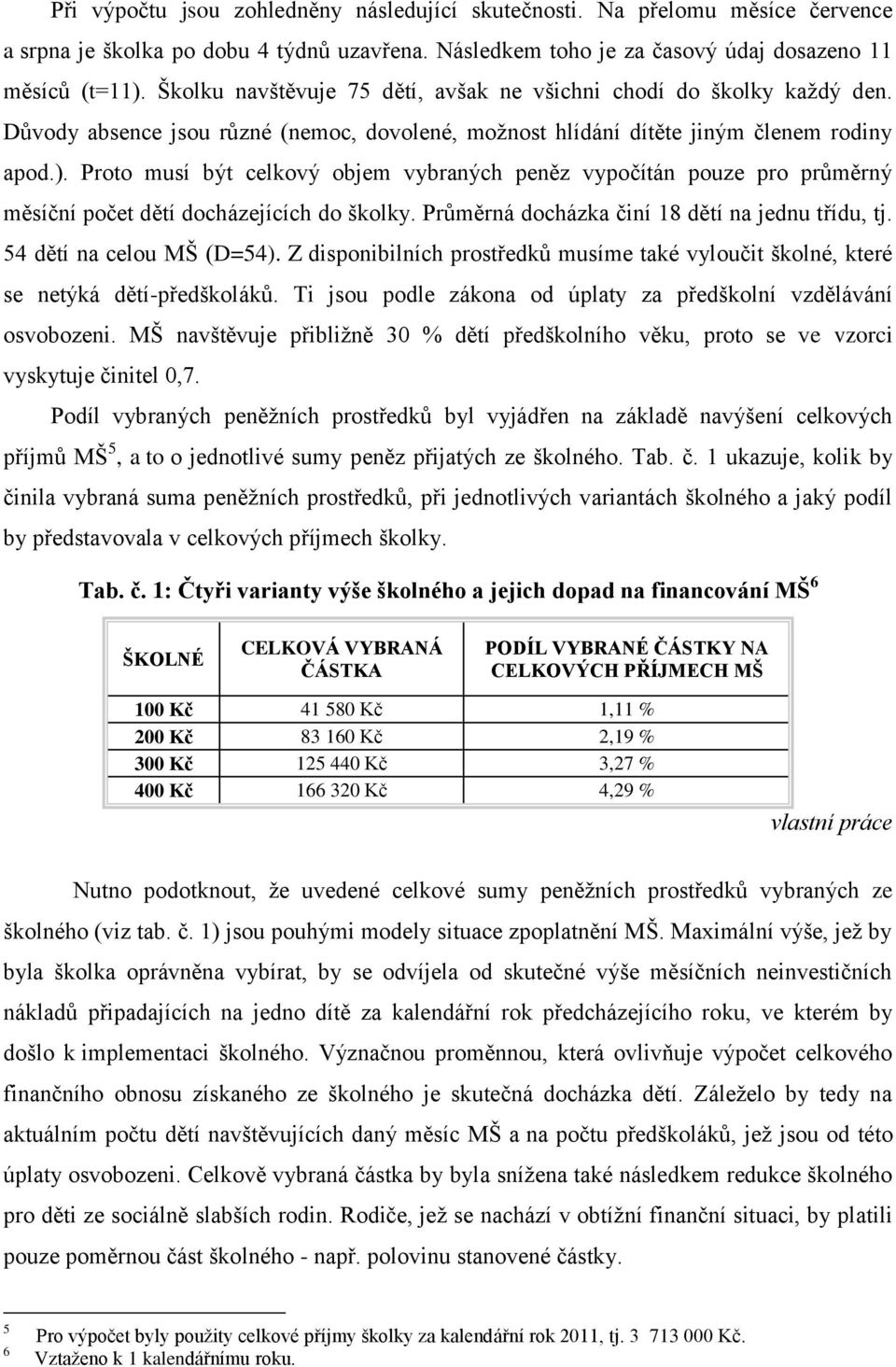 Proto musí být celkový objem vybraných peněz vypočítán pouze pro průměrný měsíční počet dětí docházejících do školky. Průměrná docházka činí 18 dětí na jednu třídu, tj. 54 dětí na celou MŠ (D=54).