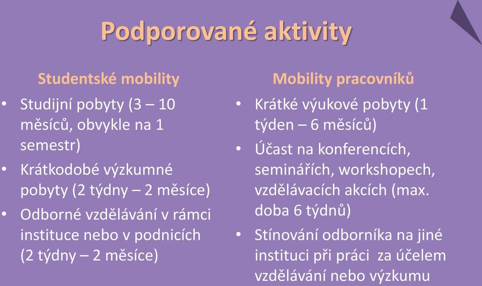 Mobility pracovníků Krátké výukové pobyty (1 týden 6 měsíců) Účast na konferencích, seminářích, workshopech,