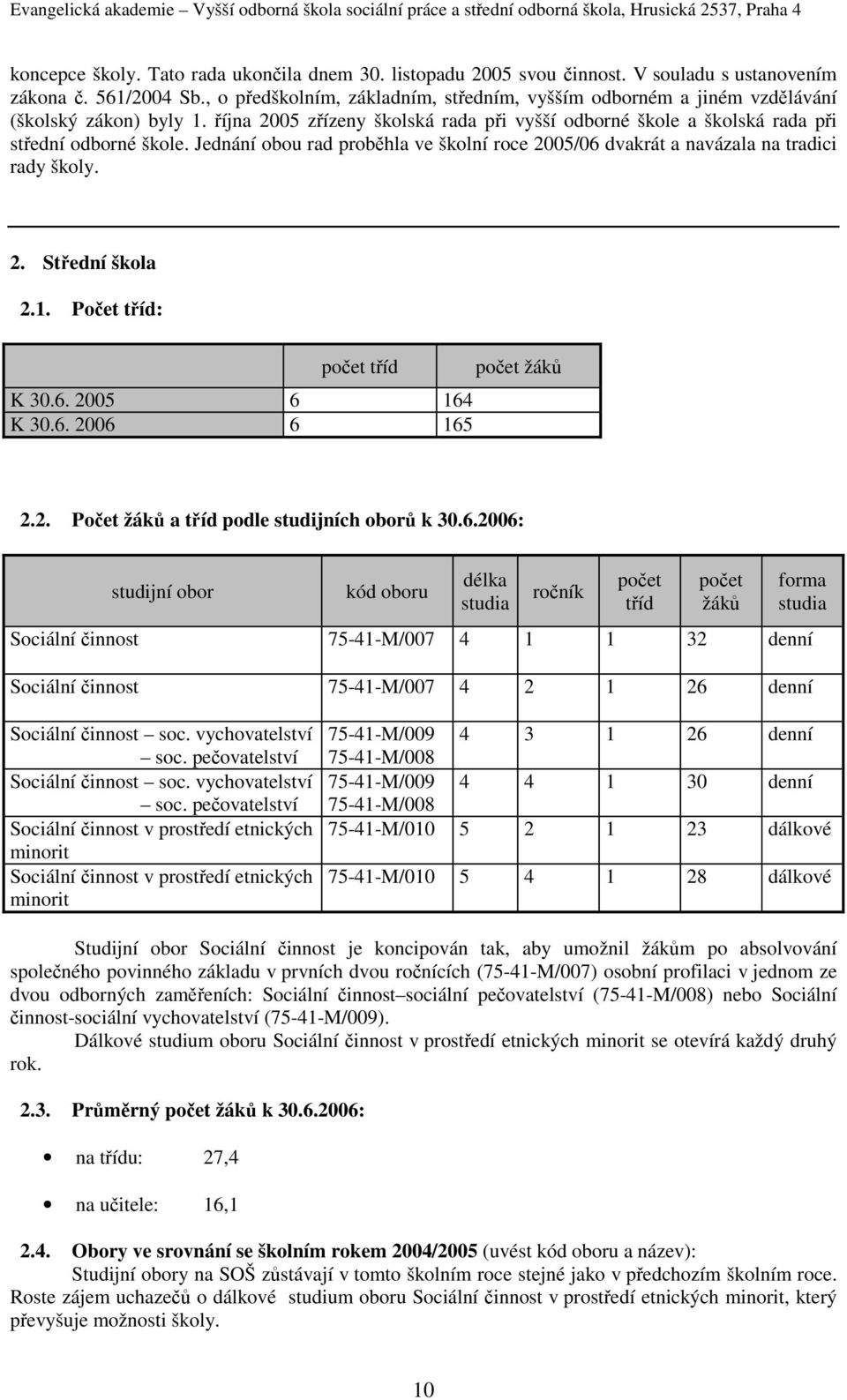 Jednání obou rad proběhla ve školní roce 2005/06 dvakrát a navázala na tradici rady školy. 2. Střední škola 2.. Počet tříd: tříd K 30.6. 2005 6 64 K 30.6. 2006 6 65 žáků 2.2. Počet žáků a tříd podle studijních oborů k 30.