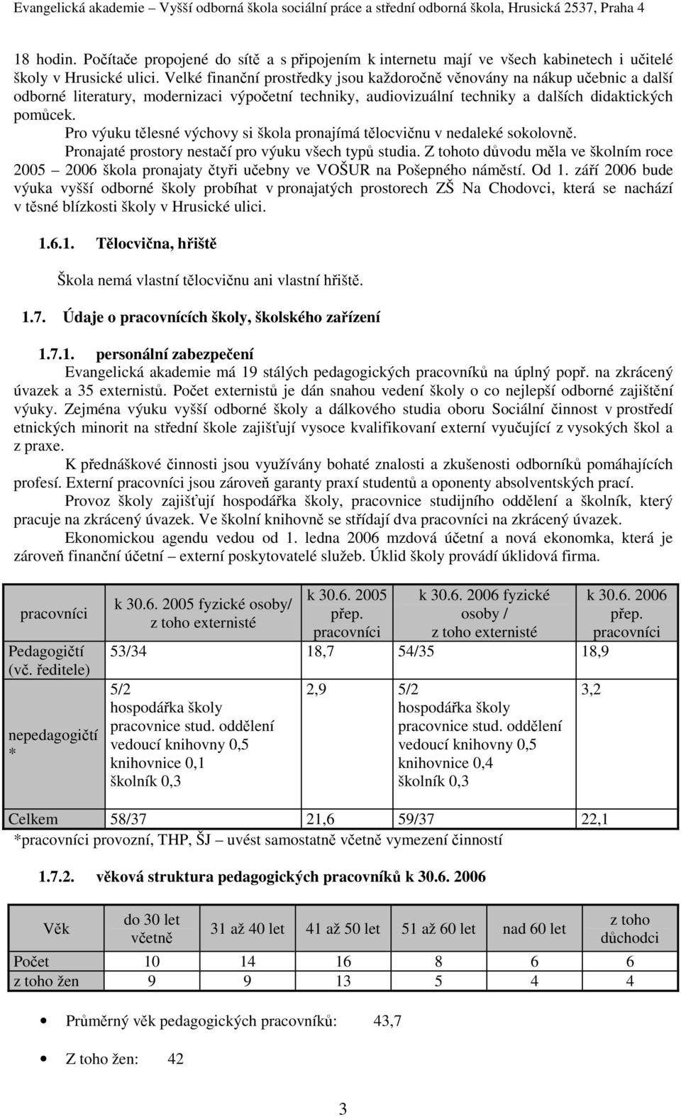 Pro výuku tělesné výchovy si škola pronajímá tělocvičnu v nedaleké sokolovně. Pronajaté prostory nestačí pro výuku všech typů studia.