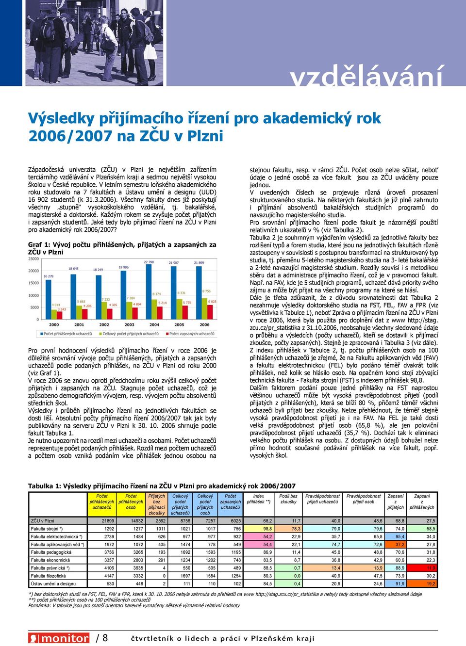 Všechny fakulty dnes již poskytují všechny stupně vysokoškolského vzdělání, tj. bakalářské, magisterské a doktorské. Každým rokem se zvyšuje počet přijatých i zapsaných studentů.