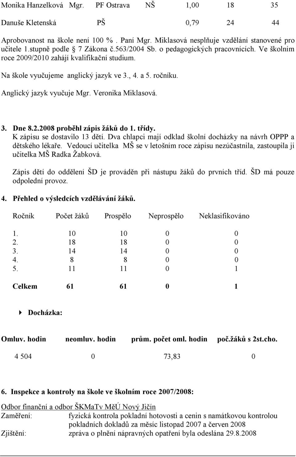 Veronika Miklasová. 3. Dne 8.2.2008 proběhl zápis žáků do 1. třídy. K zápisu se dostavilo 13 dětí. Dva chlapci mají odklad školní docházky na návrh OPPP a dětského lékaře.