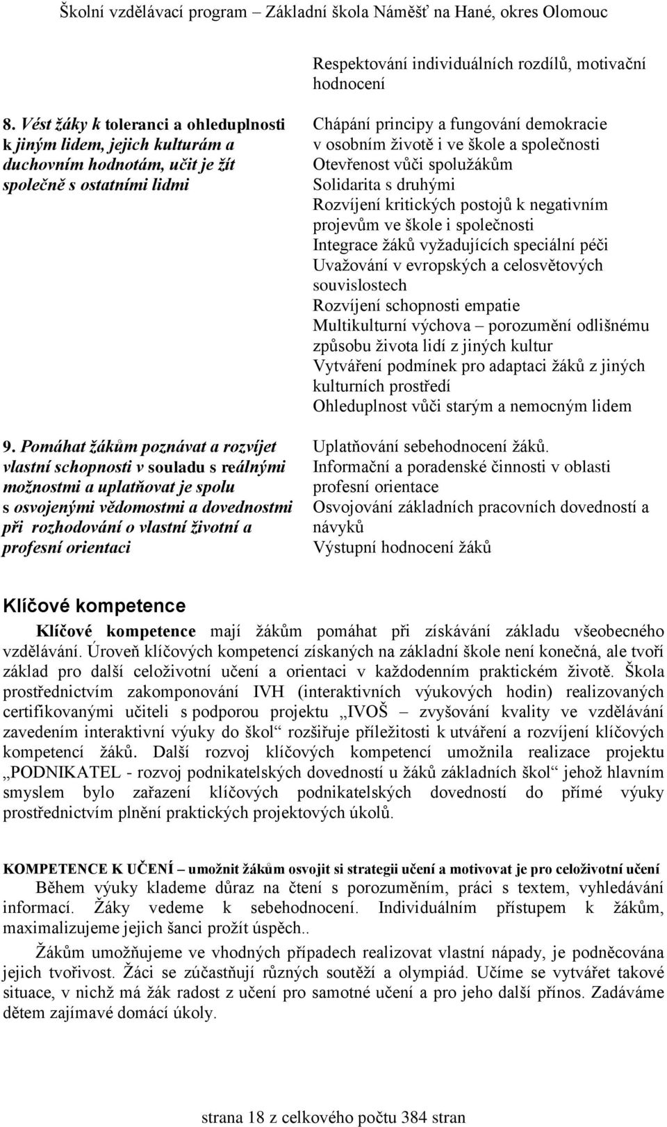 Chápání principy a fungování demokracie v osobním životě i ve škole a společnosti Otevřenost vůči spolužákům Solidarita s druhými Rozvíjení kritických postojů k negativním projevům ve škole i