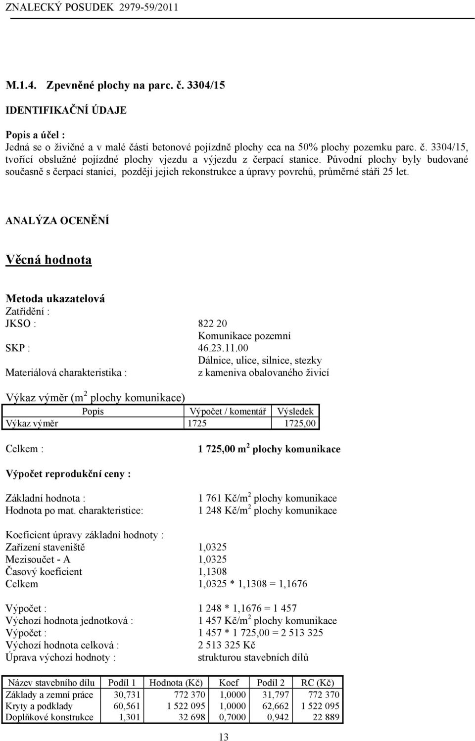 ANALÝZA OCENĚNÍ Věcná hodnota Metoda ukazatelová Zatřídění : JKSO : 822 20 Komunikace pozemní SKP : 46.23.11.