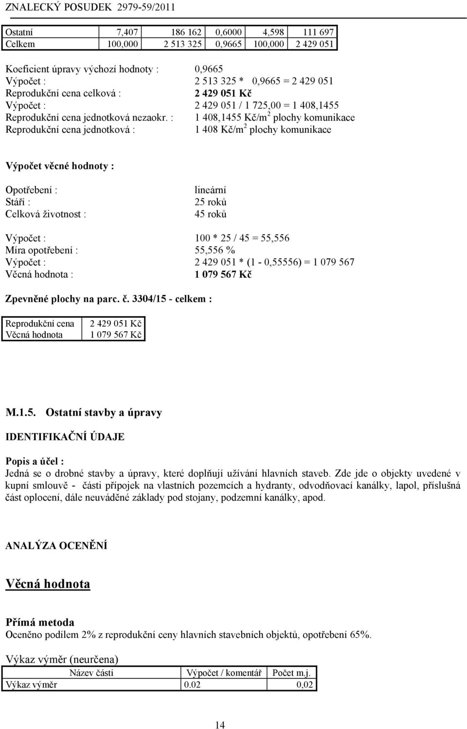 : 1 408,1455 Kč/m 2 plochy komunikace Reprodukční cena jednotková : 1 408 Kč/m 2 plochy komunikace Výpočet věcné hodnoty : Opotřebení : Stáří : Celková životnost : lineární 25 roků 45 roků Výpočet :