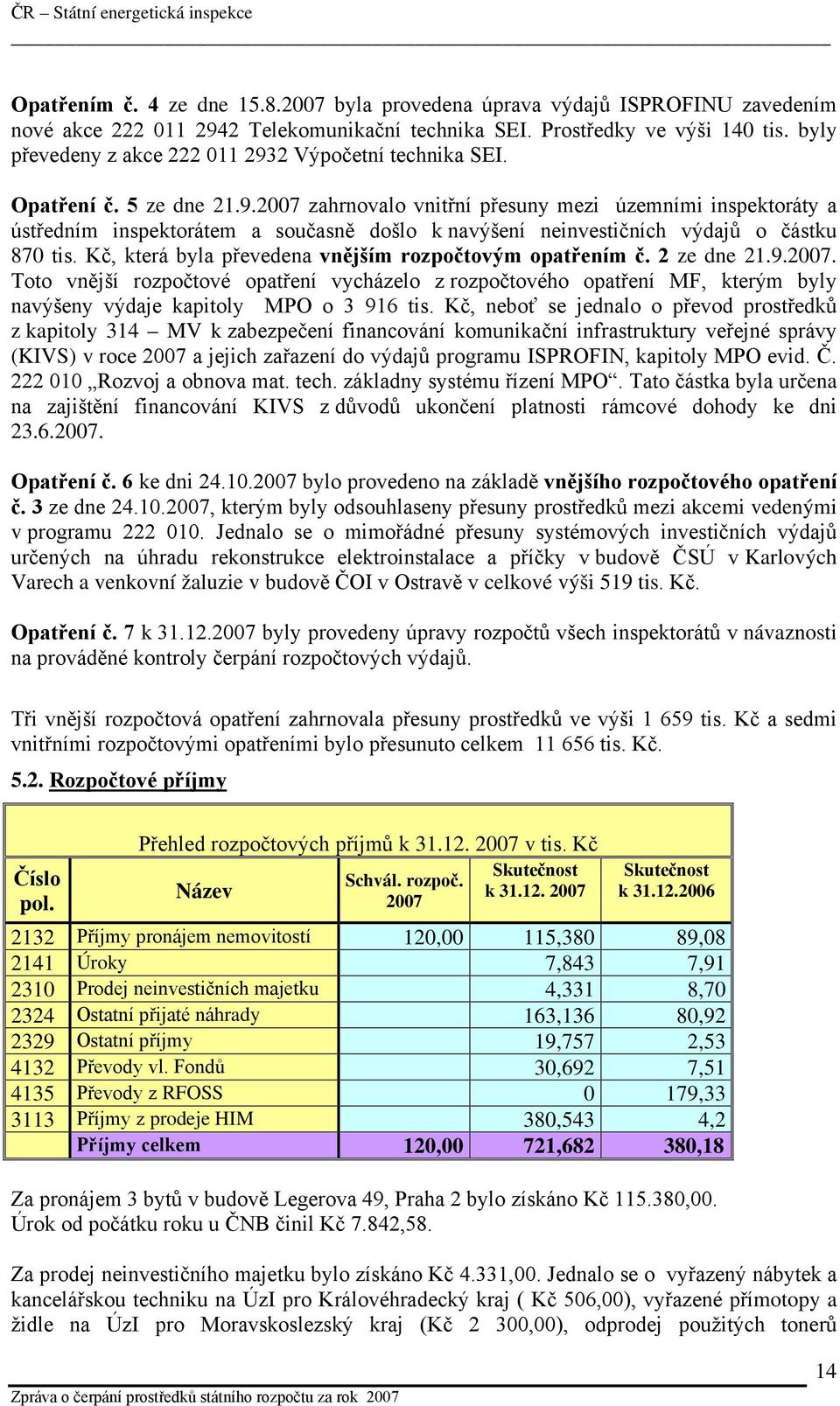 Kč, která byla převedena vnějším rozpočtovým opatřením č. 2 ze dne 21.9.2007.