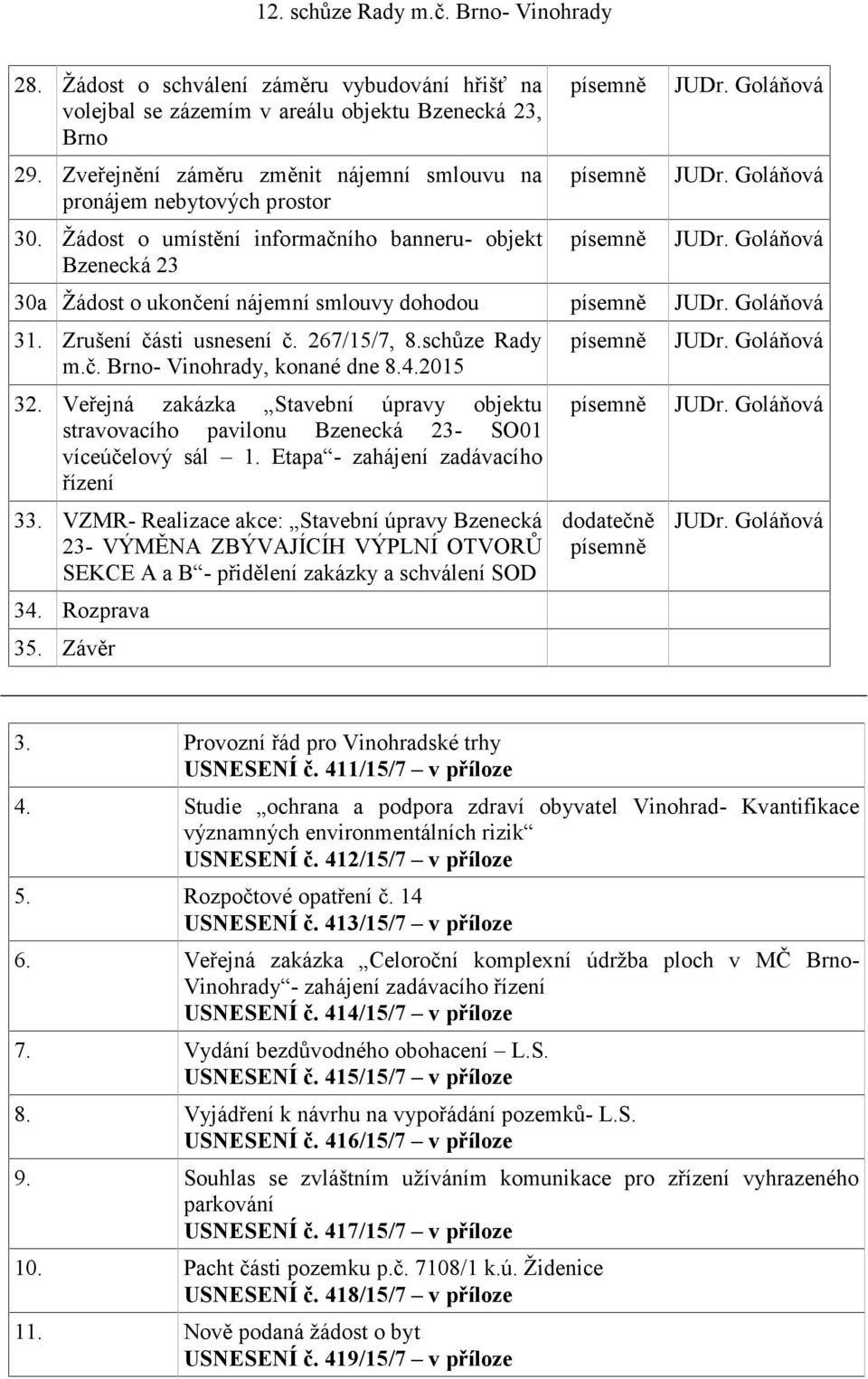 267/15/7, 8.schůze Rady m.č. Brno- Vinohrady, konané dne 8.4.2015 32. Veřejná zakázka Stavební úpravy objektu stravovacího pavilonu Bzenecká 23- SO01 víceúčelový sál 1.