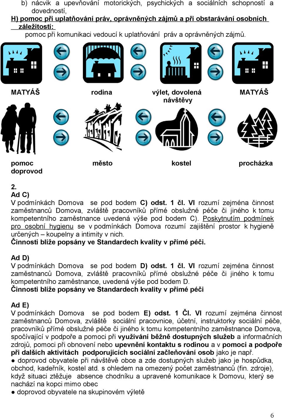 VI rozumí zejména činnost zaměstnanců Domova, zvláště pracovníků přímé obslužné péče či jiného k tomu kompetentního zaměstnance uvedená výše pod bodem C).