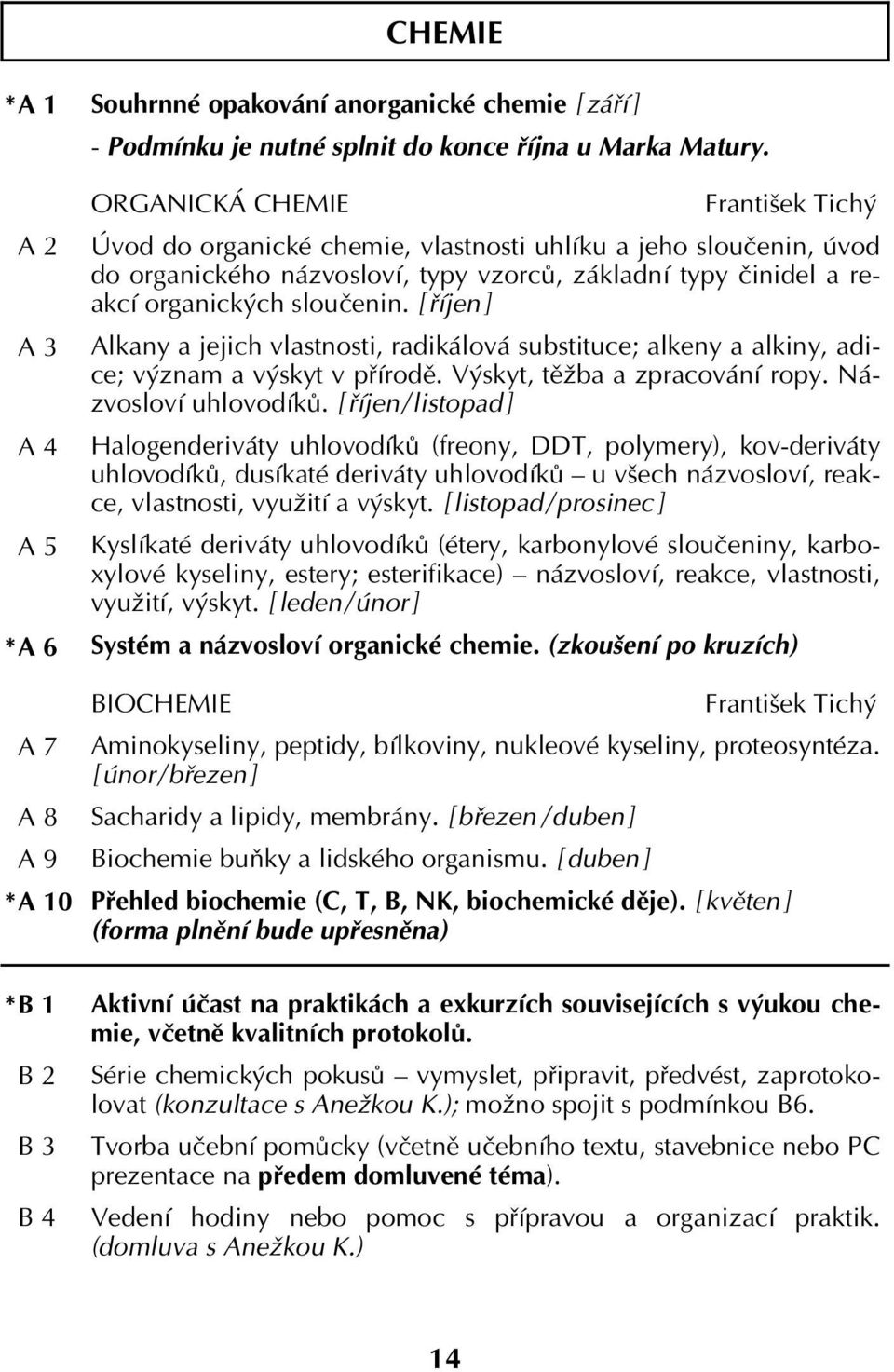 [ říjen ] Alkany a jejich vlastnosti, radikálová substituce; alkeny a alkiny, adice; význam a výskyt v přírodě. Výskyt, těžba a zpracování ropy. Názvosloví uhlovodíků.