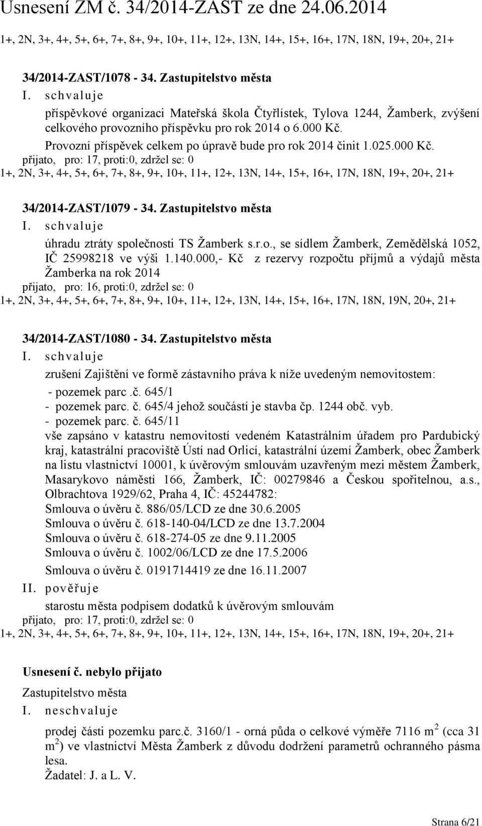 140.000,- Kč z rezervy rozpočtu příjmů a výdajů města Žamberka na rok 2014 přijato, pro: 16, proti:0, zdržel se: 0 1+, 2N, 3+, 4+, 5+, 6+, 7+, 8+, 9+, 10+, 11+, 12+, 13N, 14+, 15+, 16+, 17N, 18N,