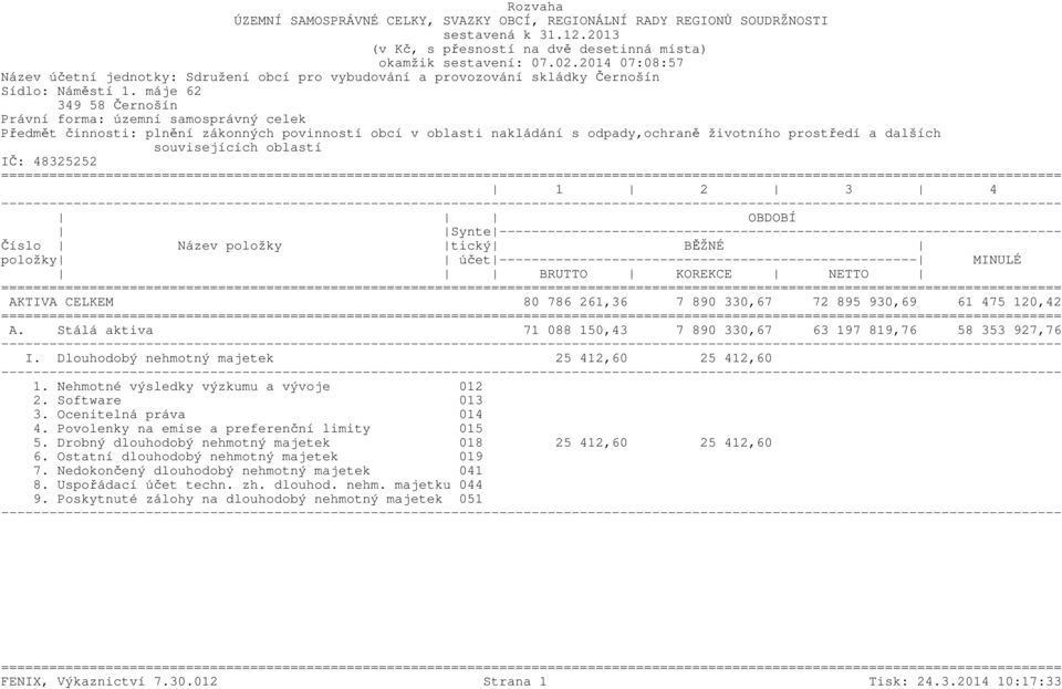 máje 62 349 58 Černošín Právní forma: územní samosprávný celek Předmět činnosti: plnění zákonných povinností obcí v oblasti nakládání s odpady,ochraně životního prostředí a dalších souvisejících