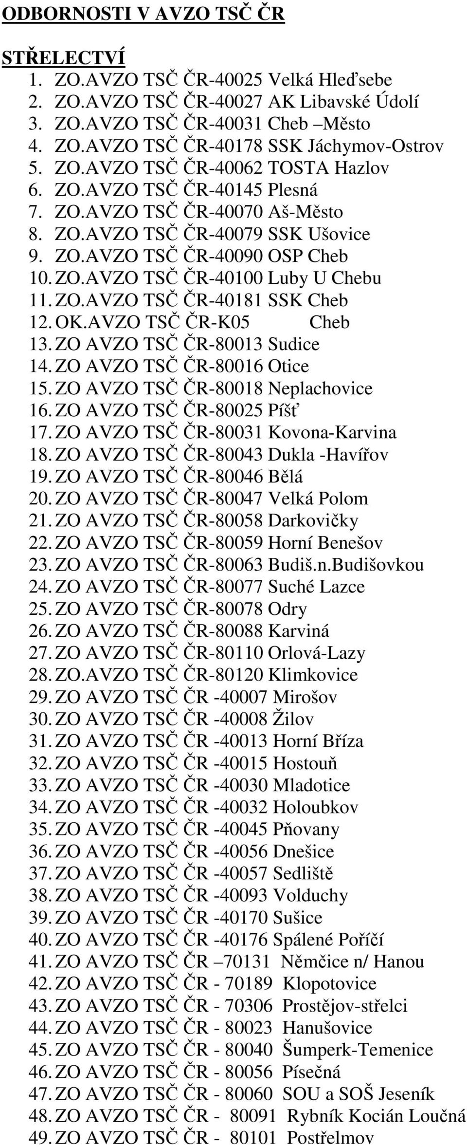 ZO.AVZO TSČ ČR-40181 SSK Cheb 12. OK.AVZO TSČ ČR-K05 Cheb 13. ZO AVZO TSČ ČR-80013 Sudice 14. ZO AVZO TSČ ČR-80016 Otice 15. ZO AVZO TSČ ČR-80018 Neplachovice 16. ZO AVZO TSČ ČR-80025 Píšť 17.