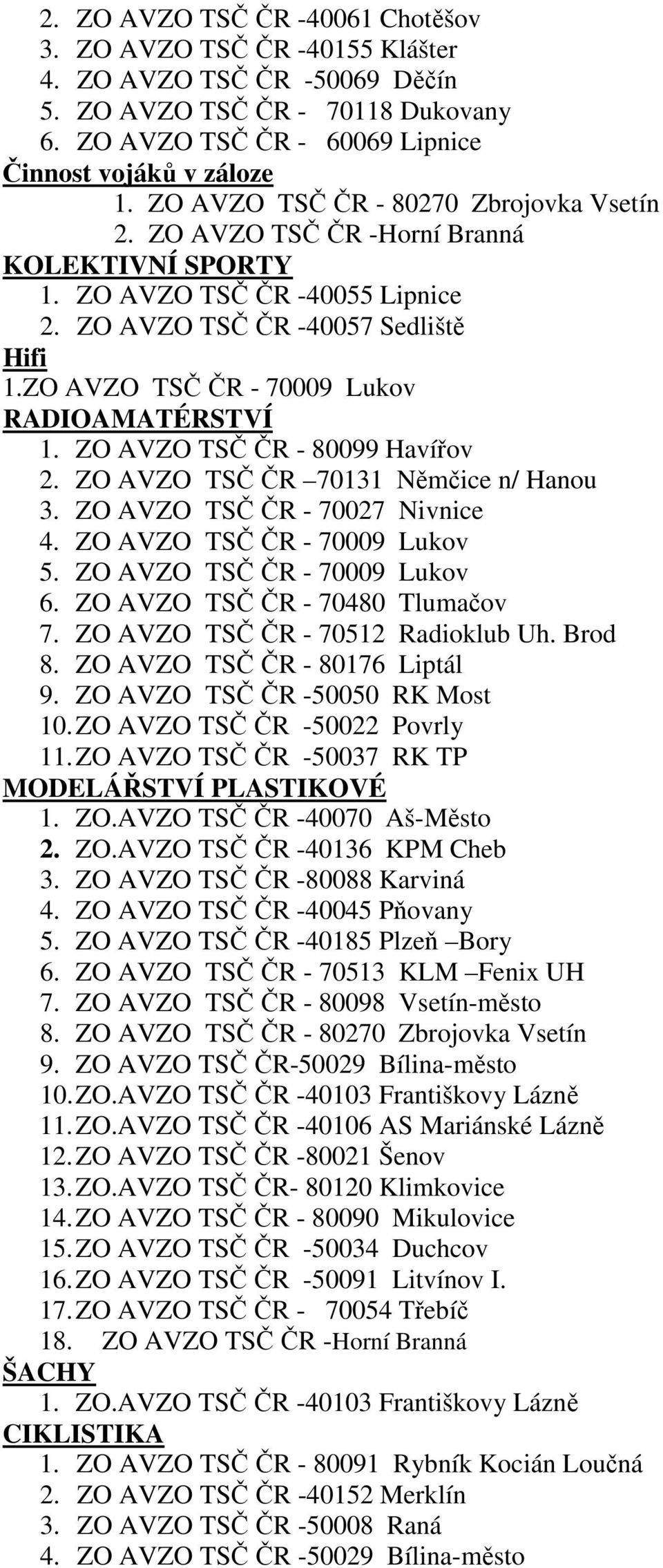 ZO AVZO TSČ ČR - 70009 Lukov RADIOAMATÉRSTVÍ 1. ZO AVZO TSČ ČR - 80099 Havířov 2. ZO AVZO TSČ ČR 70131 Němčice n/ Hanou 3. ZO AVZO TSČ ČR - 70027 Nivnice 4. ZO AVZO TSČ ČR - 70009 Lukov 5.