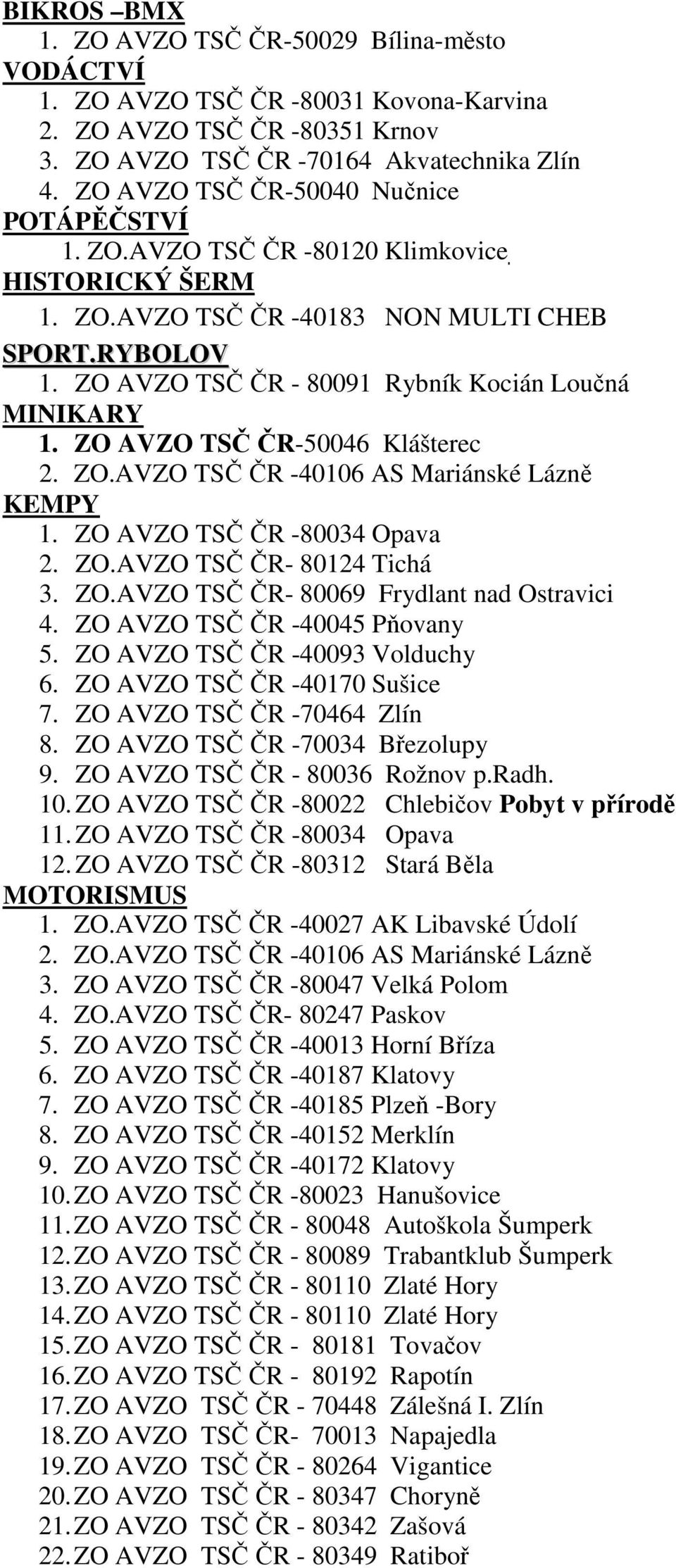 ZO AVZO TSČ ČR - 80091 Rybník Kocián Loučná MINIKARY 1. ZO AVZO TSČ ČR-50046 Klášterec 2. ZO.AVZO TSČ ČR -40106 AS Mariánské Lázně KEMPY 1. ZO AVZO TSČ ČR -80034 Opava 2. ZO.AVZO TSČ ČR- 80124 Tichá 3.