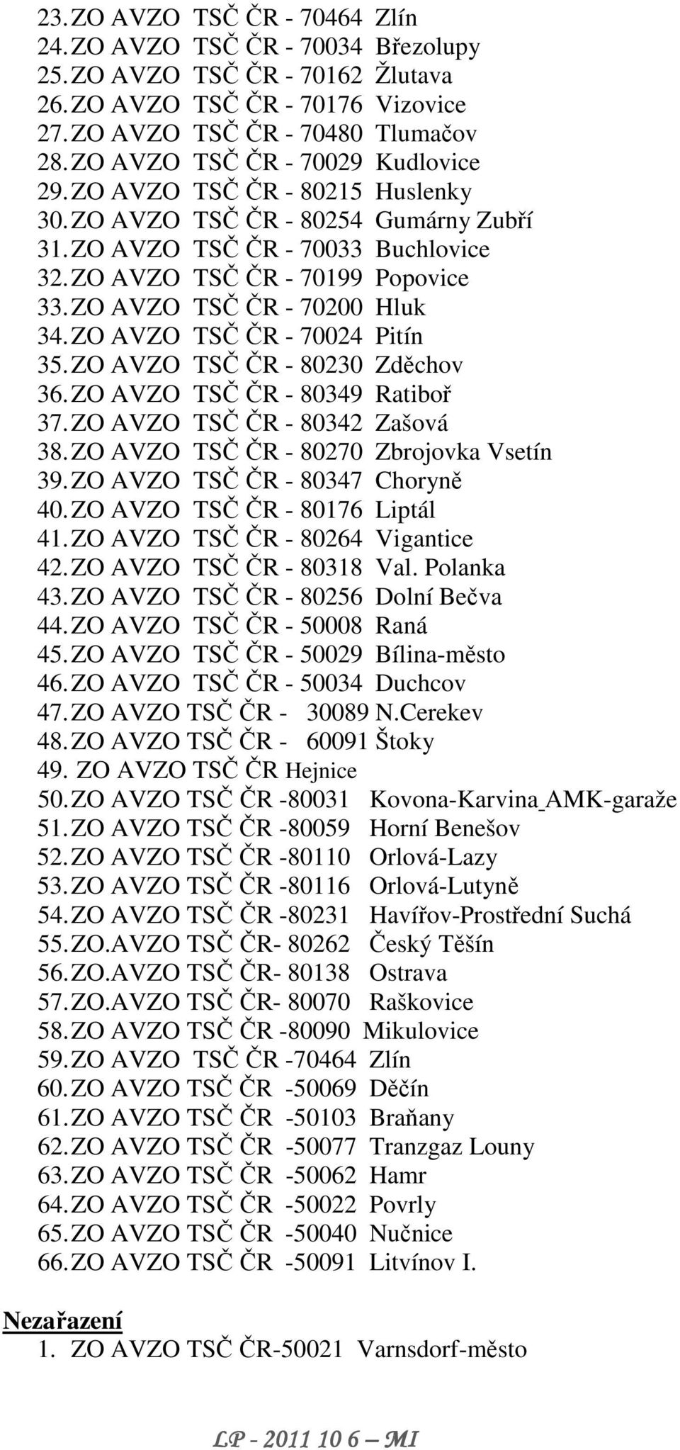 ZO AVZO TSČ ČR - 70200 Hluk 34. ZO AVZO TSČ ČR - 70024 Pitín 35. ZO AVZO TSČ ČR - 80230 Zděchov 36. ZO AVZO TSČ ČR - 80349 Ratiboř 37. ZO AVZO TSČ ČR - 80342 Zašová 38.